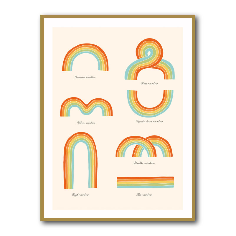 Know Your Rainbows