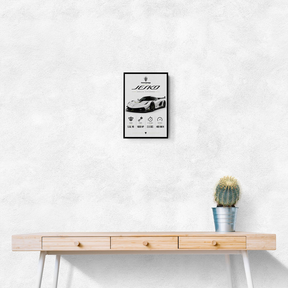 Koenigsegg Jesko  Hypercar Stats Wall Art