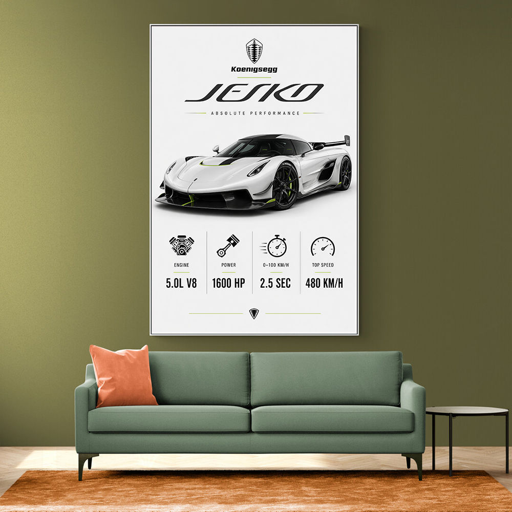 Koenigsegg Jesko  Hypercar Stats Wall Art