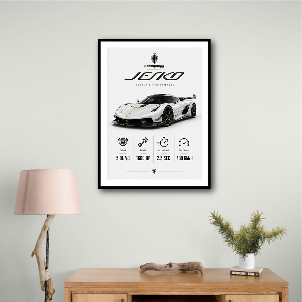 Koenigsegg Jesko  Hypercar Stats Wall Art
