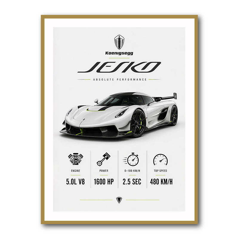 Koenigsegg Jesko  Hypercar Stats Wall Art