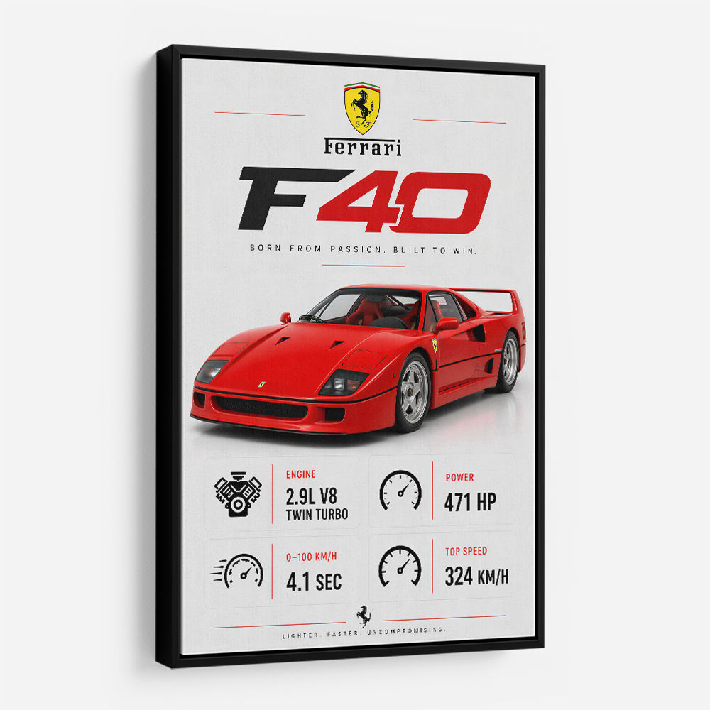 Ferrari F40 Sports Car Wall Art