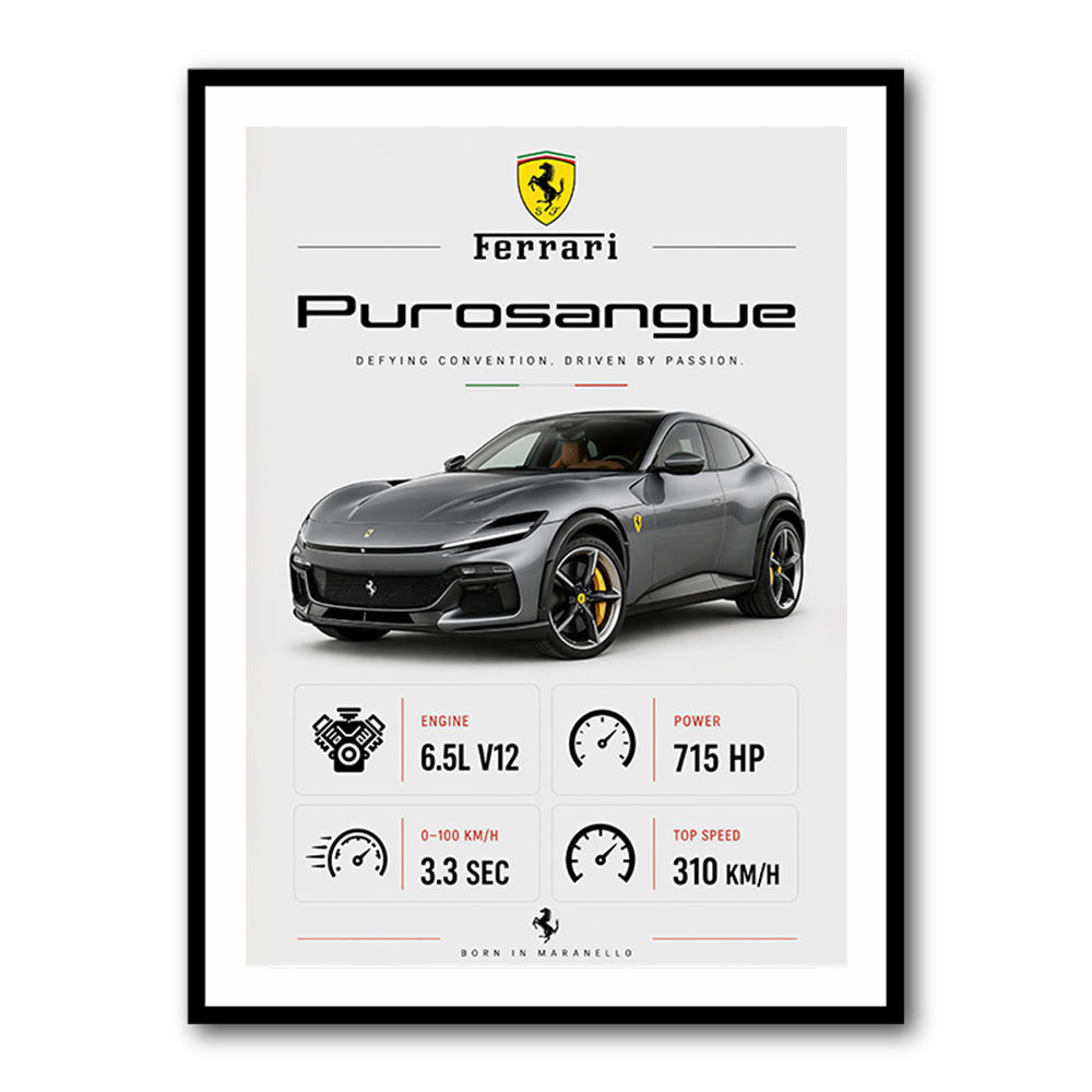 Ferrari Purosangue Supercar Wall Art