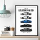 Audi R8 Evolution Art Print