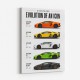 Aventador Evolution Supercar Series Art Print