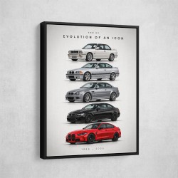 BMW M3 Evolution Timeline Wall Art