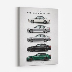 BMW M5 Evolution Generations Wall Art