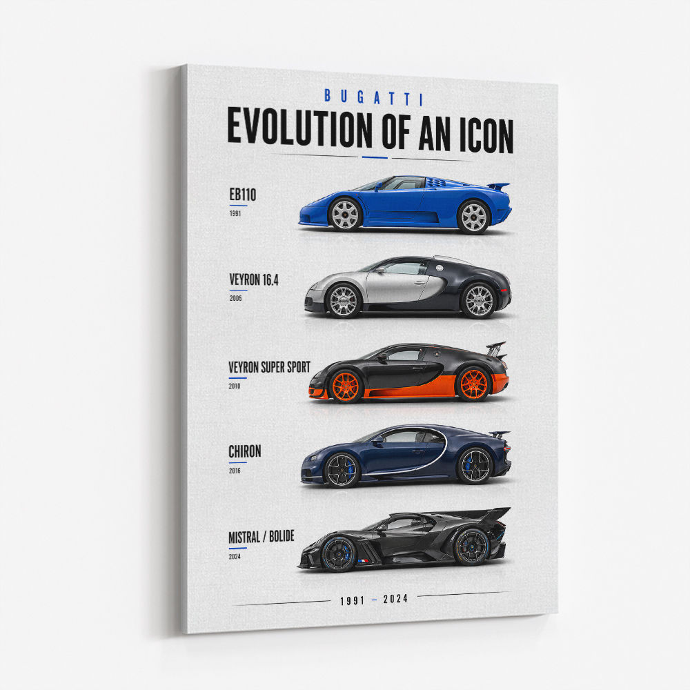 Bugatti Evolution  From Eb110 To Mistral 1991–2024
