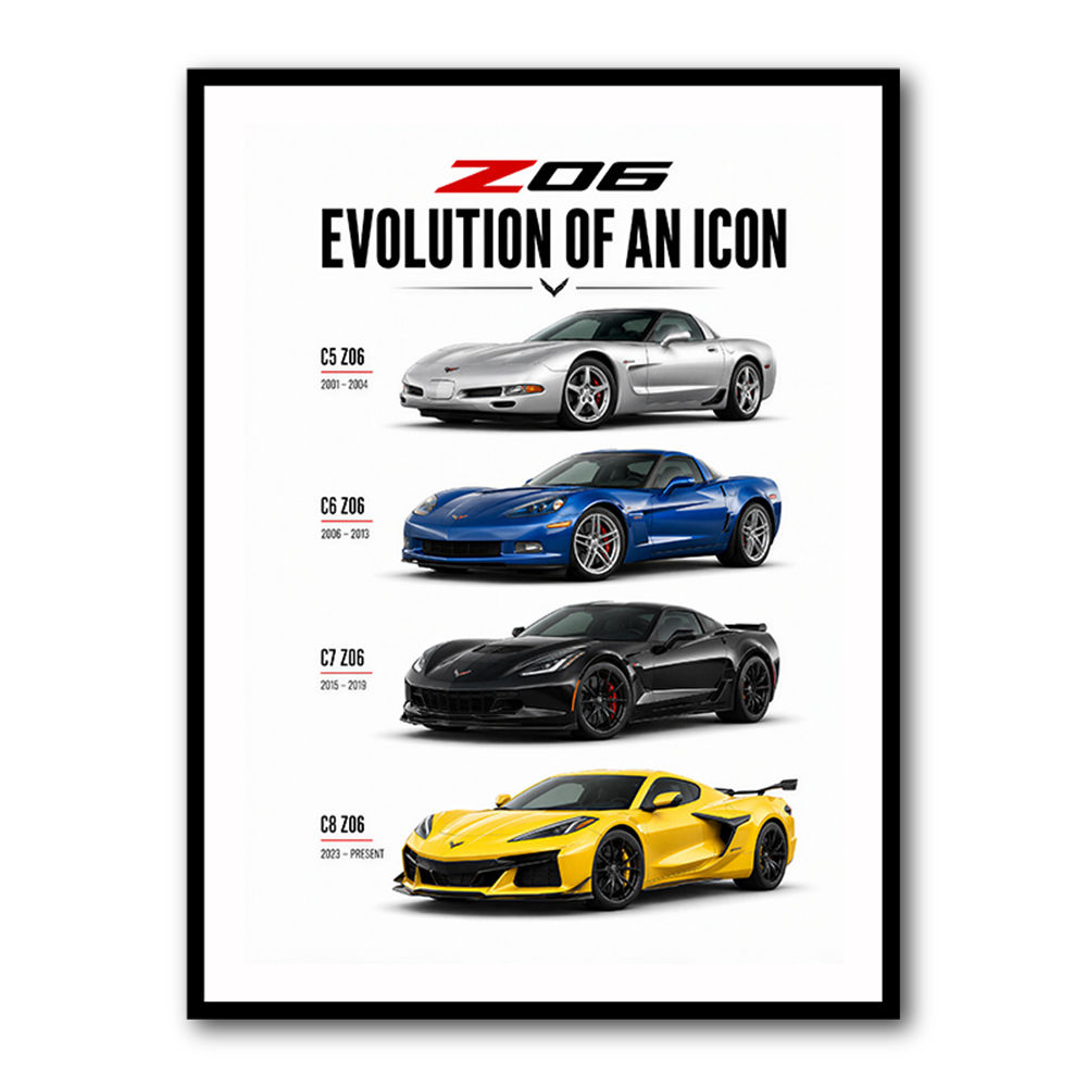 Corvette C8 Lineup The Future Of American Performance Art Print