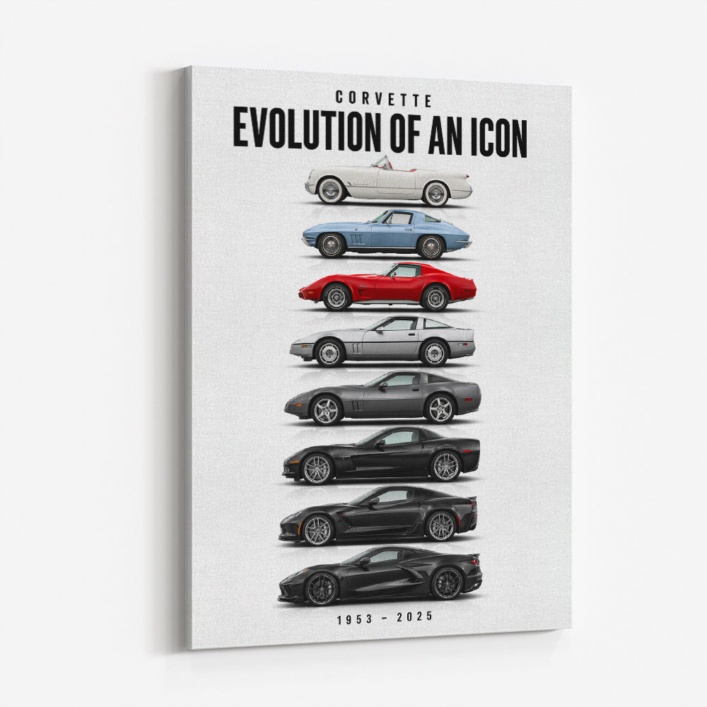 Corvette Evolution  Generations Of An American Icon