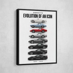 Corvette Evolution  Generations Of An American Icon