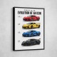 Corvette Evolution Series  From Vintage To Supercar Era Art Print