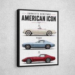 Corvette Performance Evolution  C5 To C8 Z06 Era Art Print