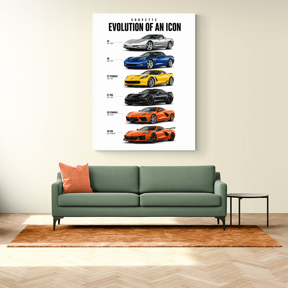 Corvette Timeline  From Classic Roots To Modern Power Art Print