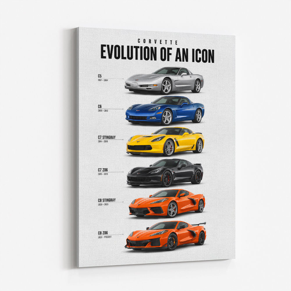 Corvette Timeline  From Classic Roots To Modern Power Art Print