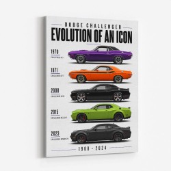 Dodge Challenger Evolution  Muscle Car Legacy Art Poster