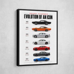 Dodge Charger Evolution  Power Through The Decades Art Print