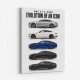 E63 AMG Evolution  Executive Performance Redefined