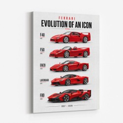 Ferrari Evolution Sports Cars Wall Art