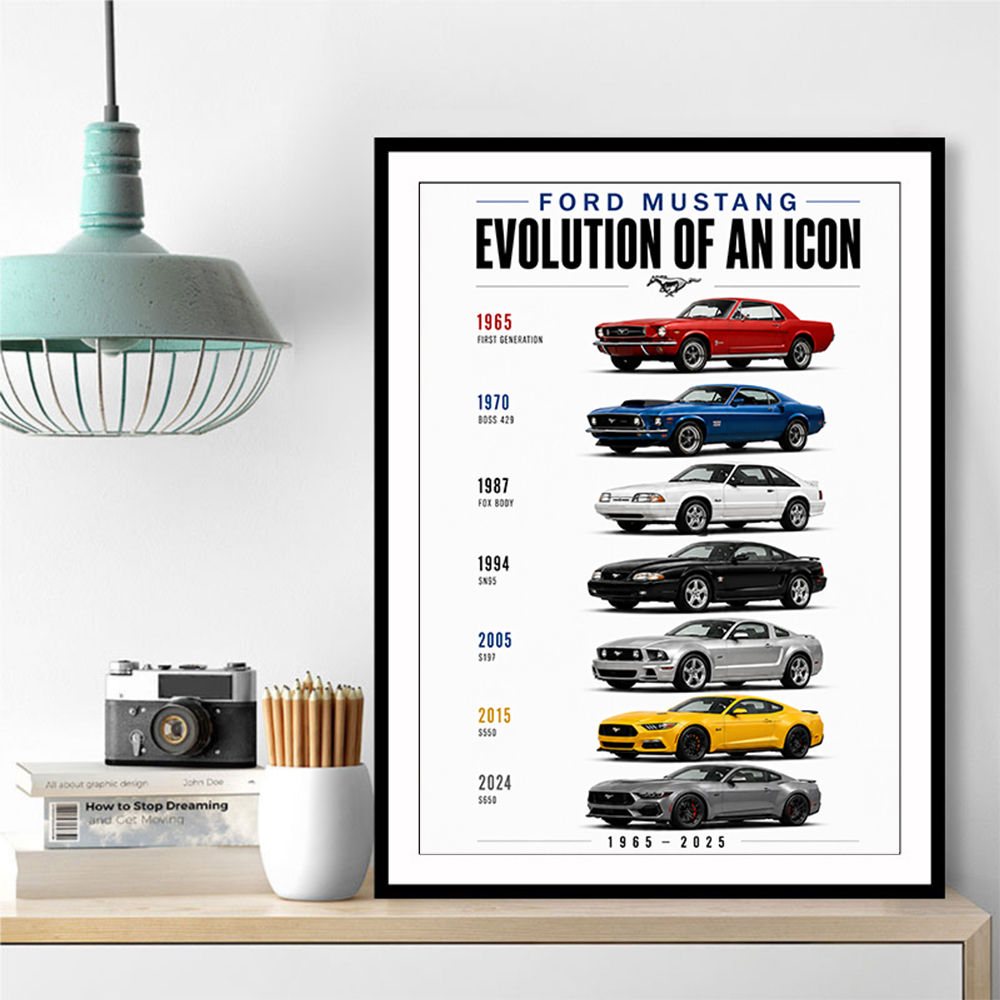 Ford Mustang Evolution 1965–2025 Icon Series