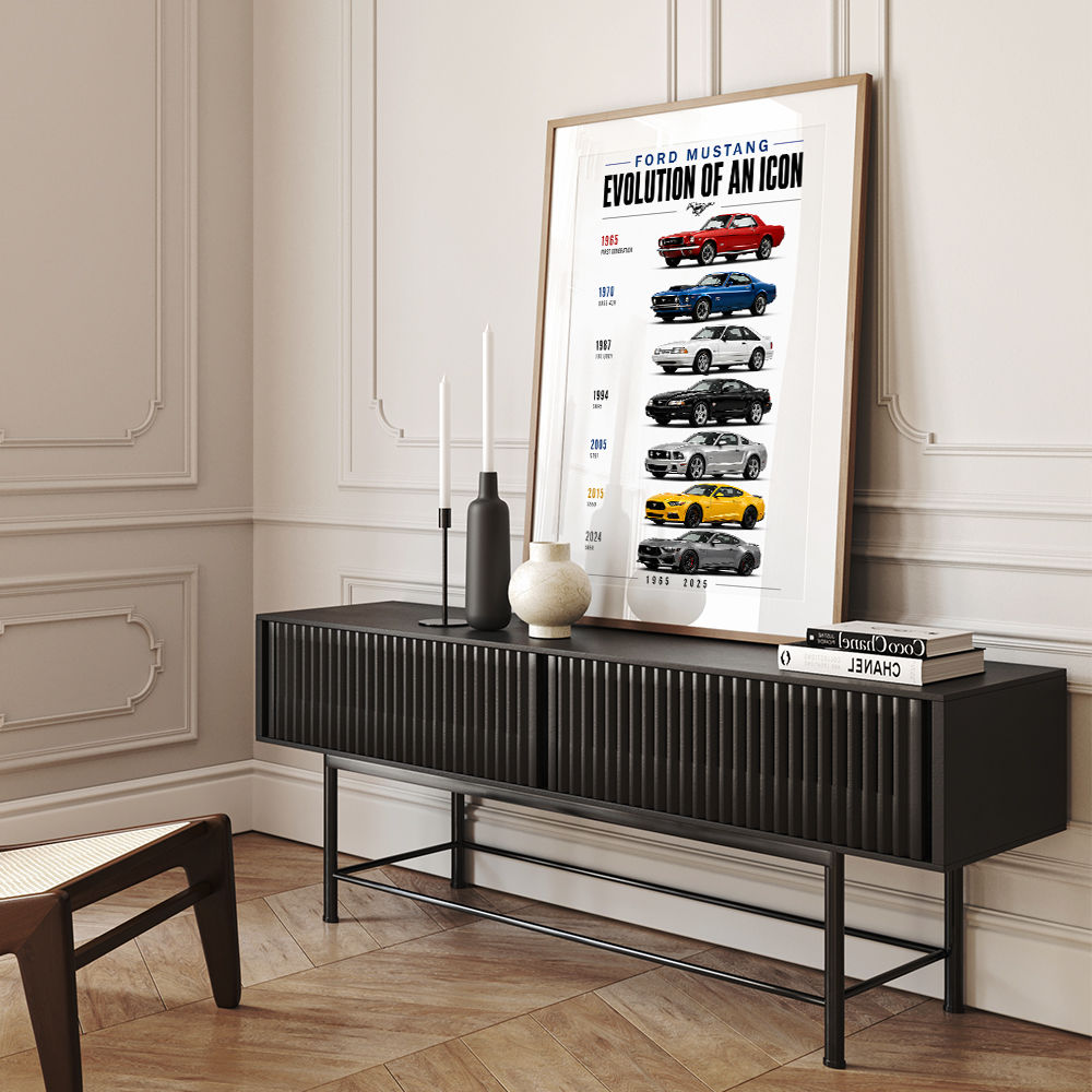 Ford Mustang Evolution 1965–2025 Icon Series