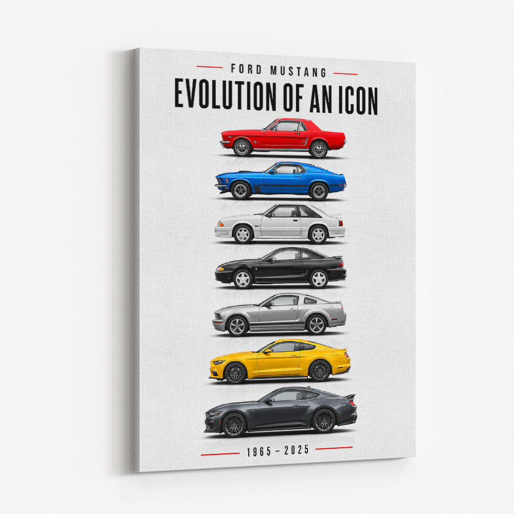 Ford Mustang Heritage Evolution Of An Icon