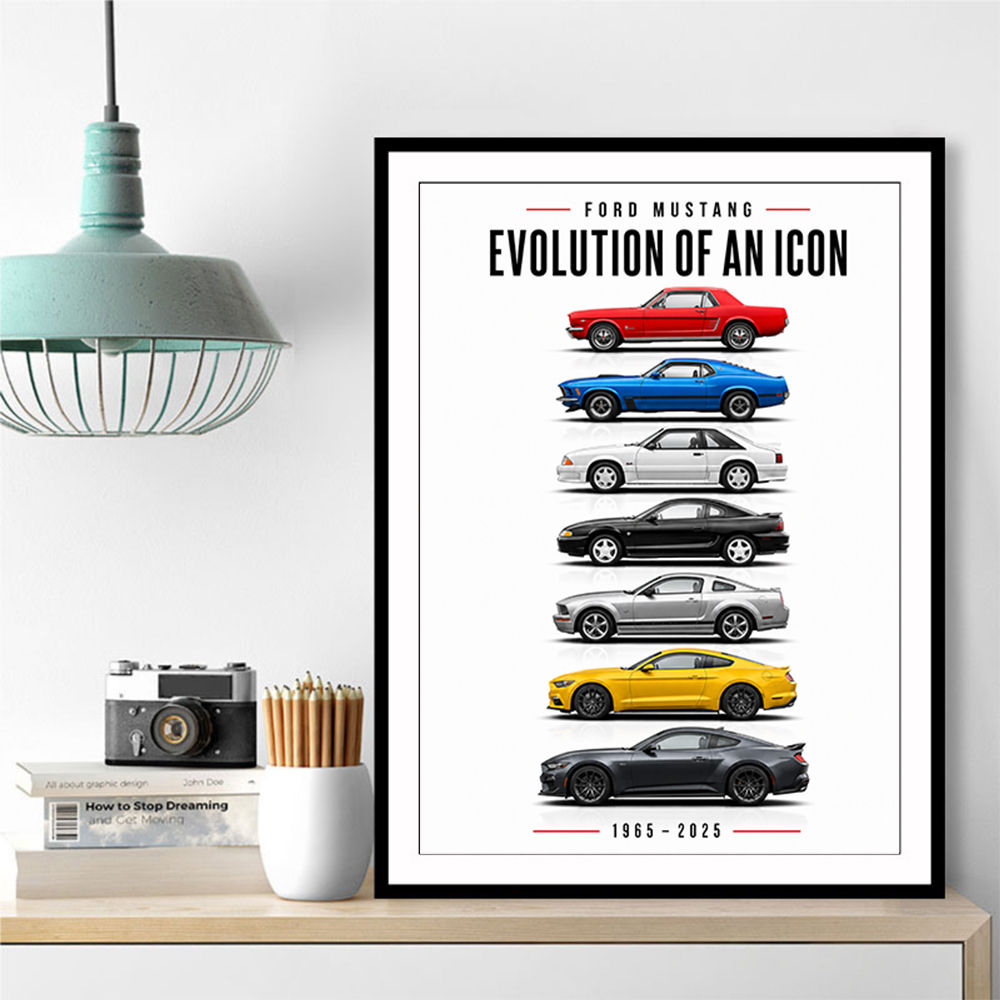 Ford Mustang Heritage Evolution Of An Icon