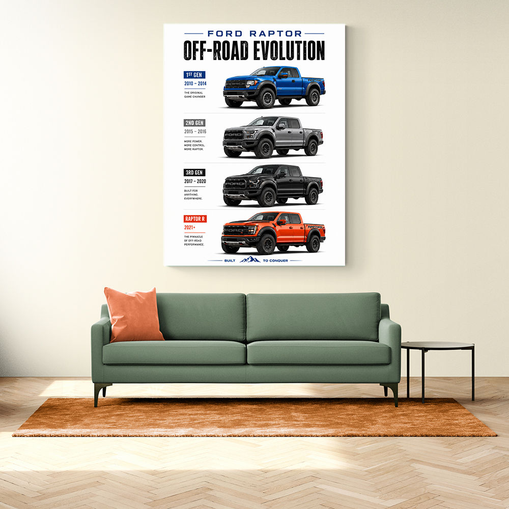 Ford Raptor Evolution Off Road Dominance Series