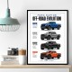 Ford Raptor Evolution Off Road Dominance Series