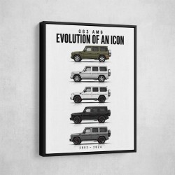 G63 AMG Timeline Evolution Of A Luxury Off Road Icon