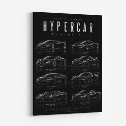 Hypercar Evolution Black Edition – Bugatti Vs Mclaren