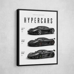 Koenigsegg Hypercars Evolution Wall Art Poster