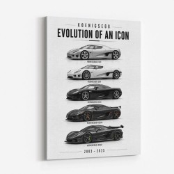 Koenigsegg Evolution Timeline Supercar Wall Art