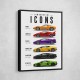 Ford Mustang Heritage Evolution Of An Icon