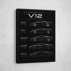 Lamborghini V12 Generations Black Cars Art Print