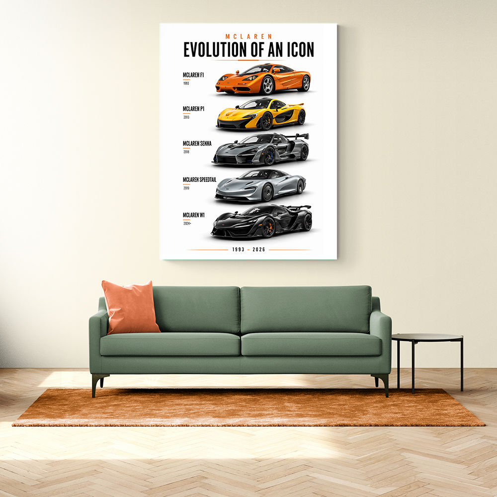 Mclaren Cars Evolution Iconic Wall Art