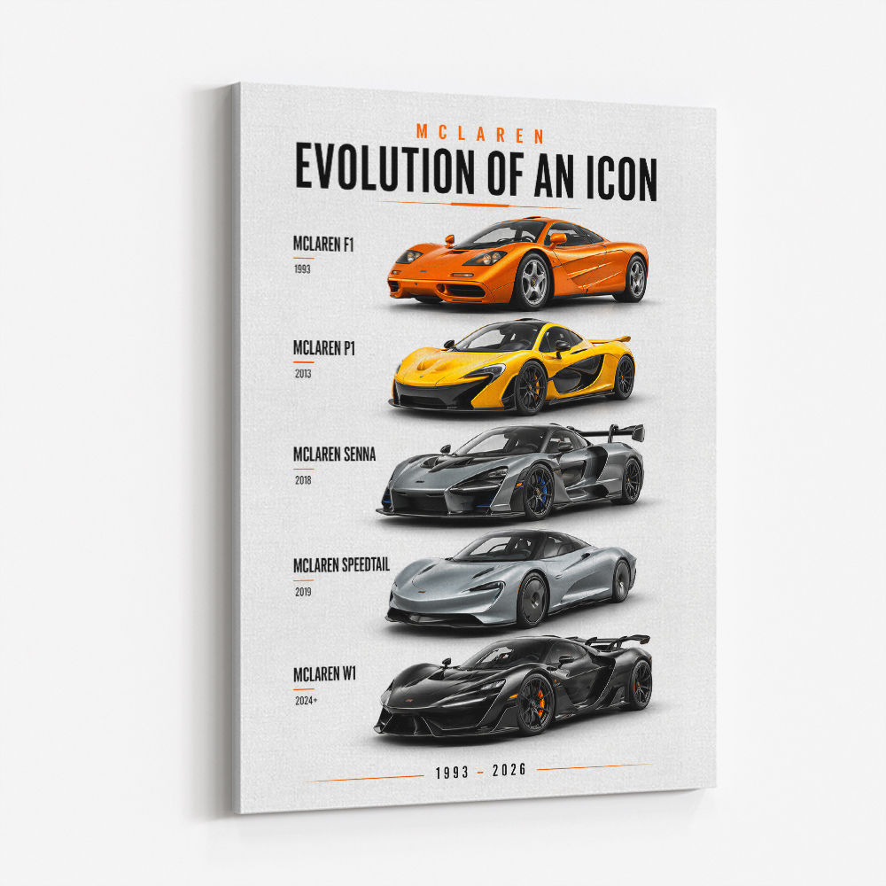 Mclaren Cars Evolution Iconic Wall Art