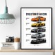 Mclaren Cars Evolution Iconic Wall Art