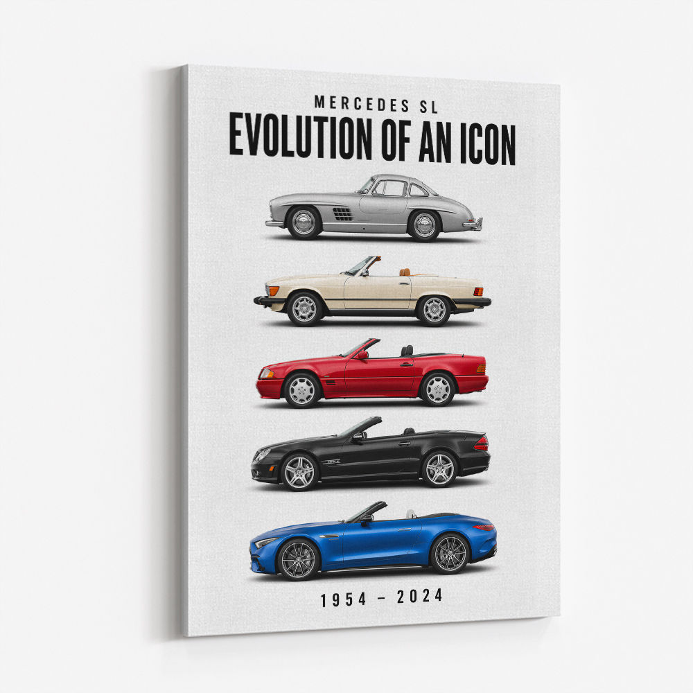 Mercedes SL Evolution Open Top Luxury Through Time