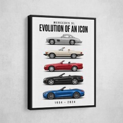 Mercedes SL Evolution Open Top Luxury Through Time