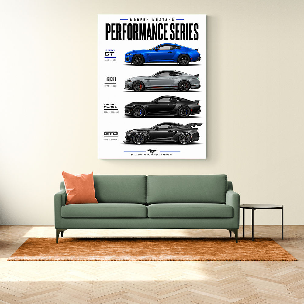Modern Mustang Power Series Built For Performance