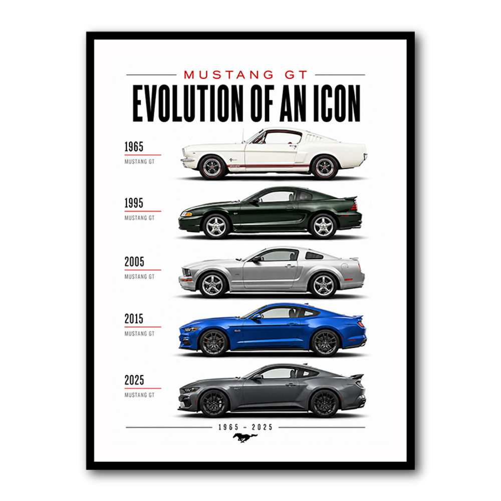 Mustang GT Legacy Performance Through The Years