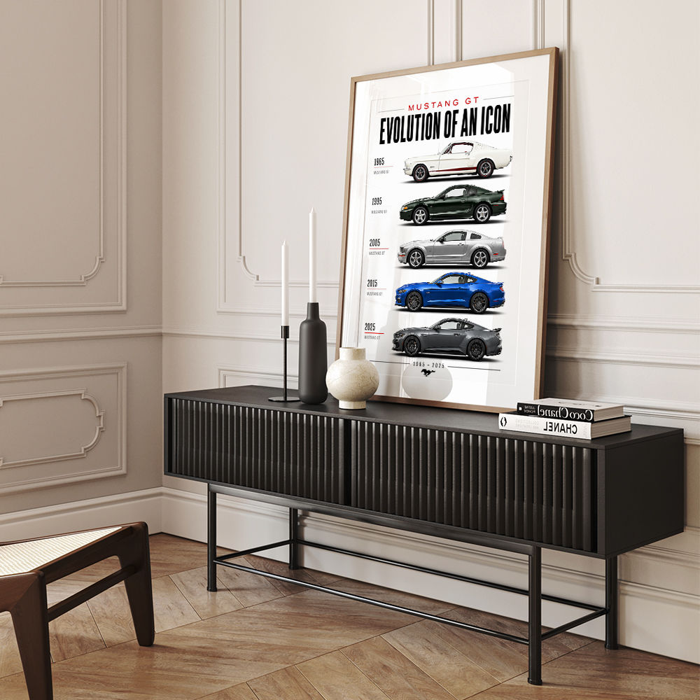 Mustang GT Legacy Performance Through The Years