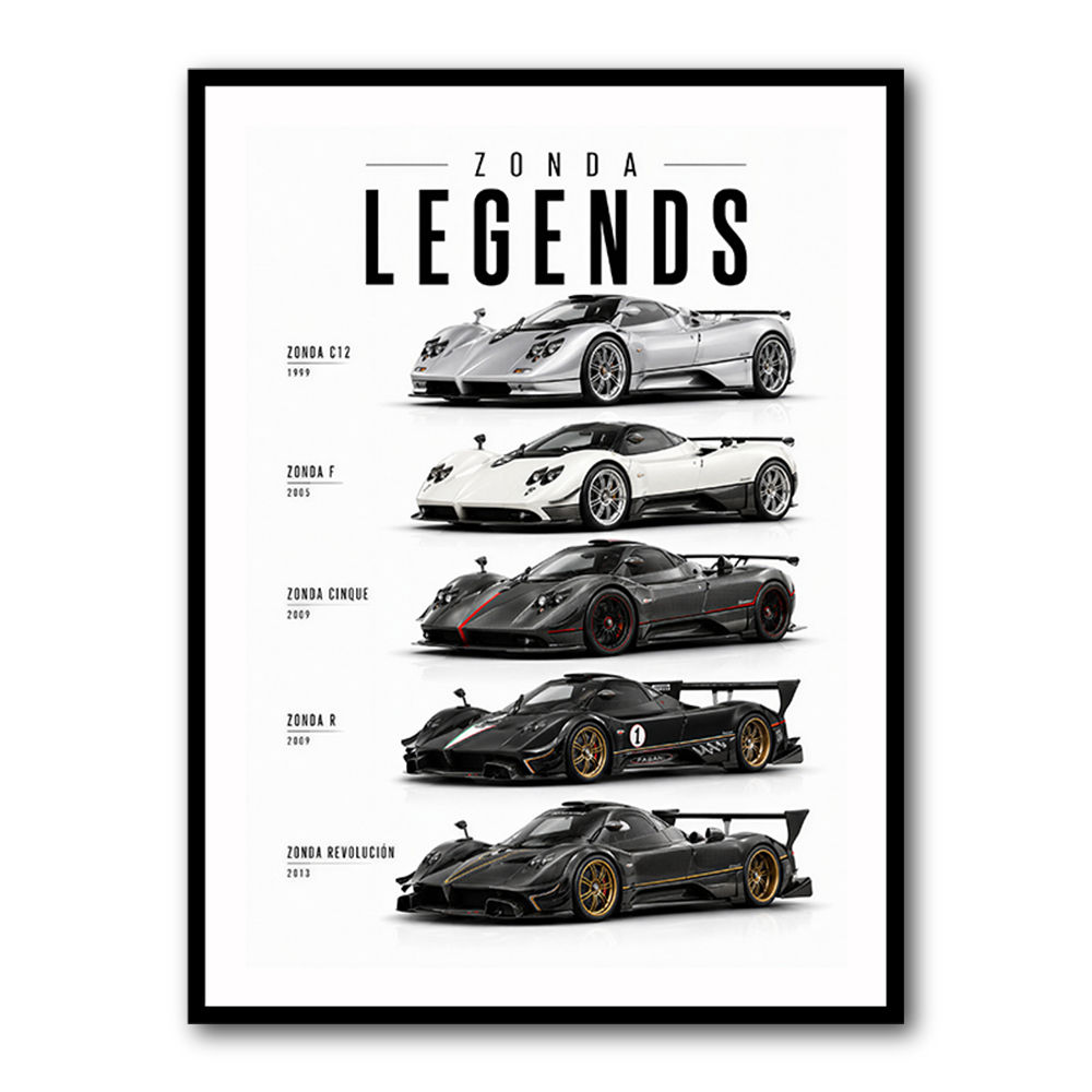 Pagani Hypercars Evolution Of An Icon Collection
