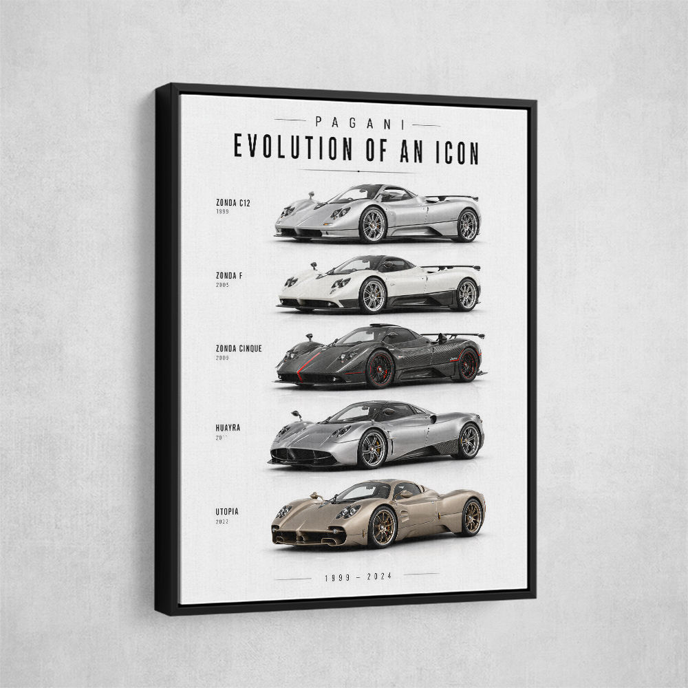 Pagani Zonda Legends Evolution Of A Hypercar Icon