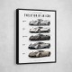 Pagani Zonda Legends Evolution Of A Hypercar Icon