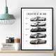 Pagani Zonda Legends Evolution Of A Hypercar Icon